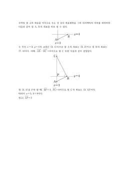 이므로 점 이고 점 이다. 이때, AB