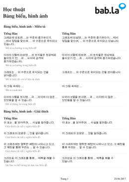 Học thuật Bảng biểu, h&igrave;nh ảnh