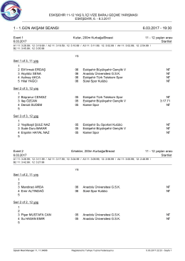 1.g&uuml;n akşam seansı 6.03.2017