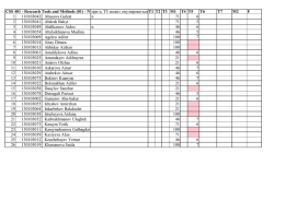 CSS 401 - Research Tools and Methods (01)