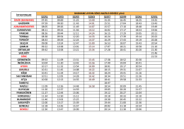 (basmane) 07:45 09:00 11:25 13:40 15:35 16:45 18:25 19:25