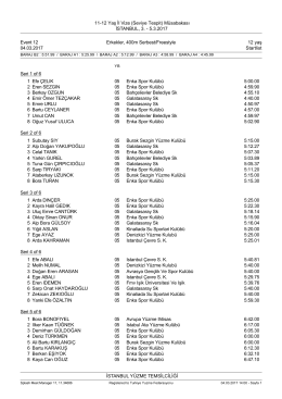Startlist - İstanbul Yüzme Temsilciliği Resmi Sitesi