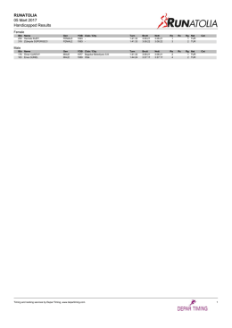 Engelliler - Depar Timing