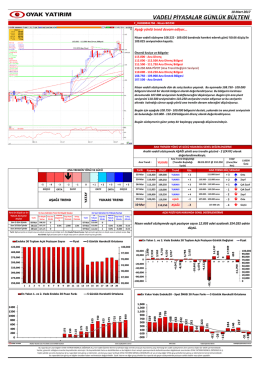 Vadeli İşlemler Günlük Bülten 10.03.2017