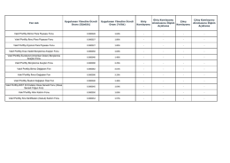 Fon Adı Uygulanan Yönetim Ücreti Oranı (Günlük) Uygulanan