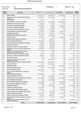 Mizan - Sağlık Bilimleri Üniversitesi