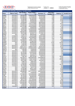 Borsa İstanbul Şirketleri Açıklanan Temettü Verileri