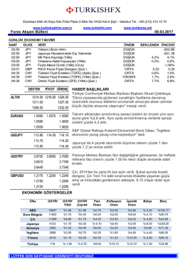 Forex Akşam B&uuml;lteni