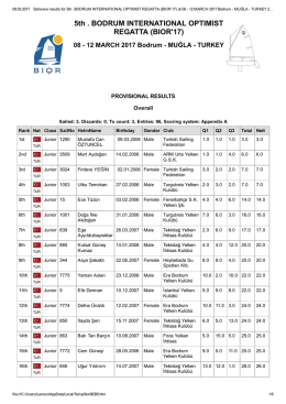 Junior Sonu&ccedil;lar