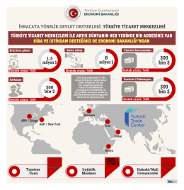 T&uuml;rkiye Ticaret Merkezleri