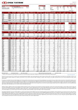 Değerleme Tablosu 07.03.2017