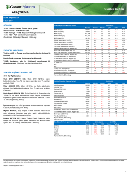 EKONOMİ HABERLERİ SEKT&Ouml;R ve ŞİRKET
