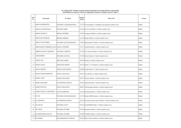 Sıra No Adı Soyadı İli - İlçesi Kurum Kodu Görev Yeri Unvanı 1