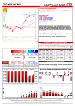 Vadeli İşlemler G&uuml;nl&uuml;k B&uuml;lten