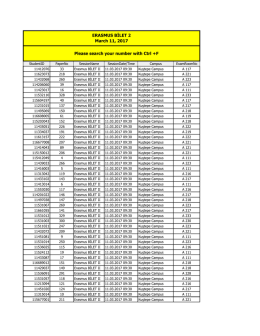 Please search your number with Ctrl +F ERASMUS BİLET 2 March
