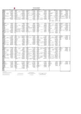 tıme near east unıversıty faculty of engıneerıng sprıng term 2016