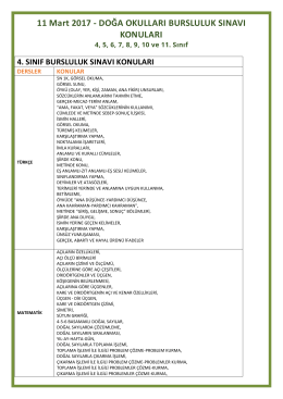 11 Mart 2017 ‐ DOĞA OKULLARI BURSLULUK SINAVI KONULARI