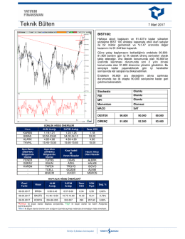 Teknik B&uuml;lten - Yatırım Finansman