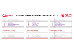 kbbl 2016 - 2017 sezonu eleme grubu dağılımları