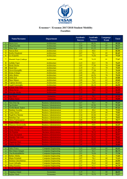Erasmus+ / Erasmus 2017/2018 Student Mobility Faculties