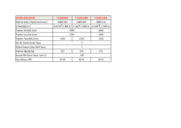 TEKNİK ÖZELLİKLER T-CDGS 800 T-CDGS 1000 T