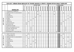 2016-2017 ortak yazılı 1 - BALIKESİR - ALTIEYLÜL