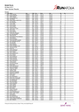 10 Km - Genel - Depar Timing