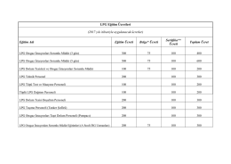 LPG EĞİTİM-BELGELENDİRME ÜCRETLERİ 2017