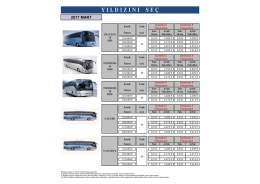 Kampanya detayları için tıklayınız.(Euro) - Mercedes