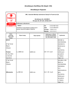 Akreditasyon Sertifikası Eki (Sayfa 1/18) Akreditasyon Kapsamı