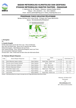 Prakiraan Cuaca Wilayah Pelayanan