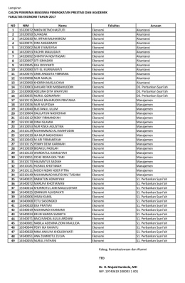 Fakultas Ekonomi - Kemahasiswaan UIN Malang