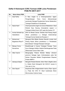 Daftar 8 Kelompok CCRC Farmasi UGM Lolos Pendanaan PKM