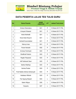 Kelulusan Tes Tulis Guru 27 Februari – 4 Maret 2017