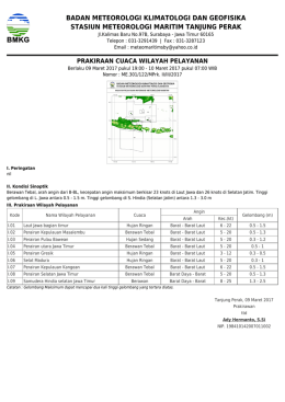 Prakiraan Cuaca Wilayah Pelayanan