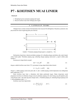 p7 - koefisien muai linier - Laboratorium Dasar dan Sentral