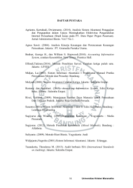 - Repository Maranatha