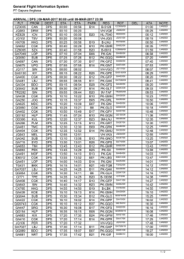 export pdf - PT Gapura Angkasa