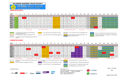 Kalender Akademik 2016/2017