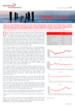 spring watch - Eastspring Investments Indonesia