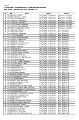 Lampiran CALON PENERIMA BEASISWA PENINGKATAN