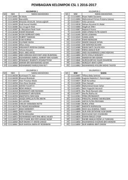 Kelompok CSL 1 Angkatan 2016