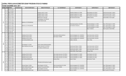 Jadwal Perkuliahan Farmasi Semester 2,4