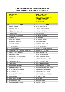 disini - PT Wijaya Karya