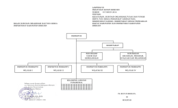 LAMPIRAN III PERATURAN BUPATI BIREUEN NOMOR 45 TAHUN
