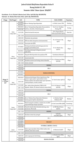 Jadwal Kuliah Blok/Sistem Reproduksi Kelas B Semester Akhir