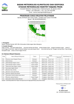 Prakiraan Cuaca Wilayah Pelayanan