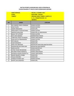 hari/tanggal : selasa, 14 maret 2017 pukul : 08.00