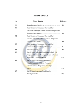 Daftar Gambar - Widyatama Repository