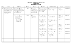 unduhan - kecamatan wajak